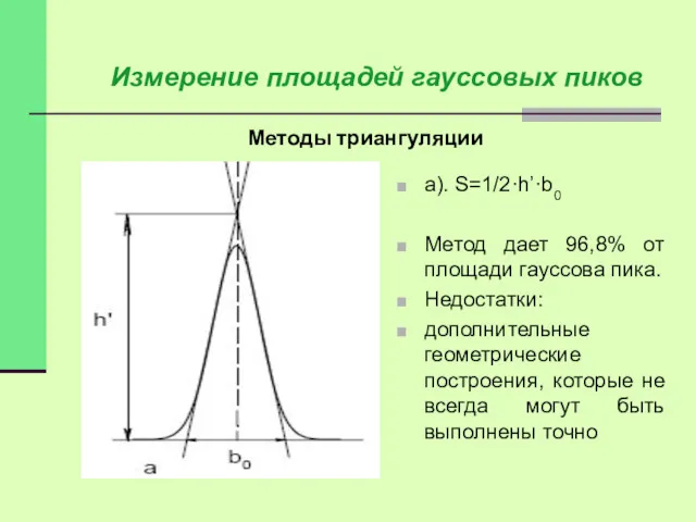 Методы триангуляции Измерение площадей гауссовых пиков а). S=1/2·h’·b0 Метод дает