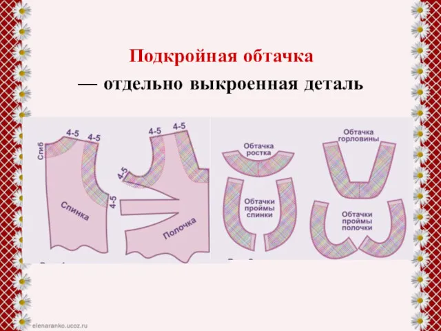 Подкройная обтачка — отдельно выкроенная деталь