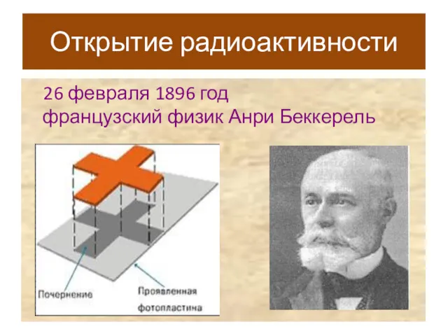 Открытие радиоактивности 26 февраля 1896 год французский физик Анри Беккерель