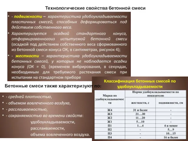 Технологические свойства бетонной смеси Бетонные смеси также характеризуют по: