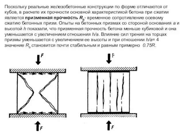Поскольку реальные железобетонные конструкции по форме отличаются от кубов, в