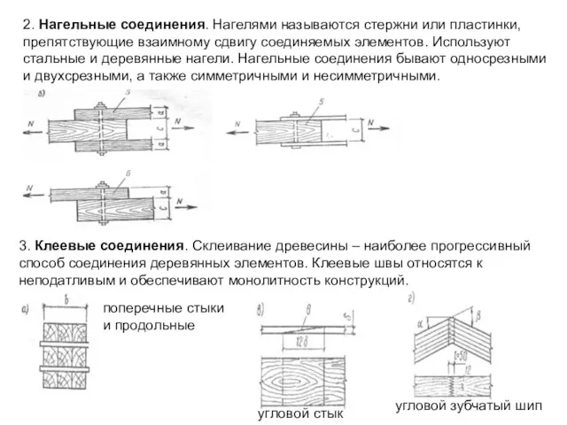 2. Нагельные соединения. Нагелями называются стержни или пластинки, препятствующие взаимному