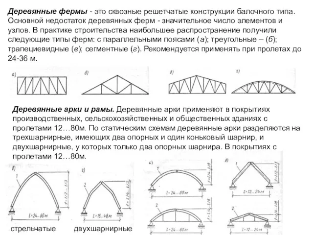 Деревянные фермы - это сквозные решетчатые конструкции балочного типа. Основной