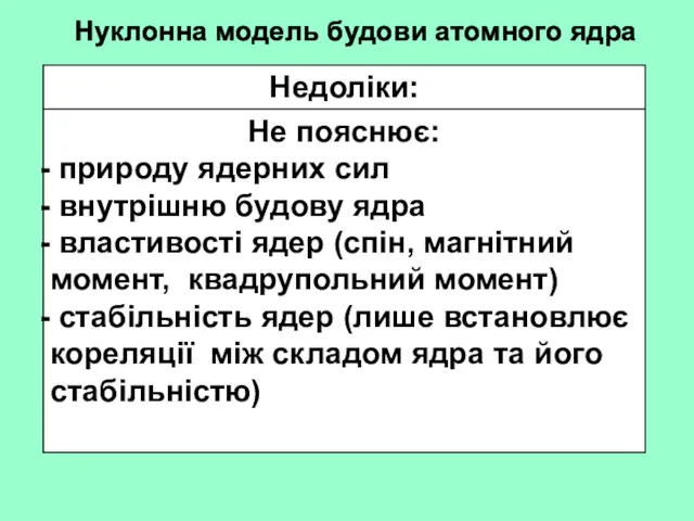 Нуклонна модель будови атомного ядра