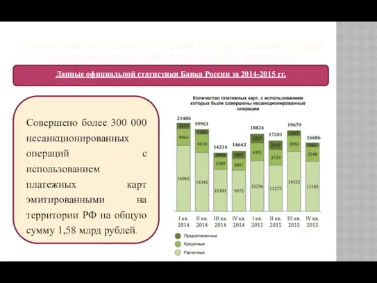 СТАТИСТИКА ЧИСЛА ПРЕСТУПЛЕНИЙ В КРЕДИТНО-ФИНАНСОВОЙ (ЭКОНОМИЧЕСКОЙ) СФЕРЕ В РОССИЙСКОЙ ФЕДЕРАЦИИ