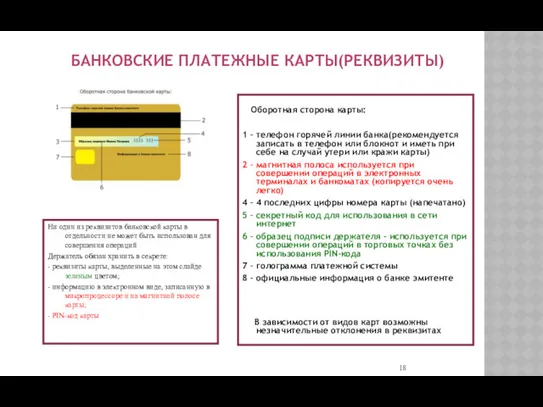 БАНКОВСКИЕ ПЛАТЕЖНЫЕ КАРТЫ(РЕКВИЗИТЫ) Оборотная сторона карты: 1 – телефон горячей