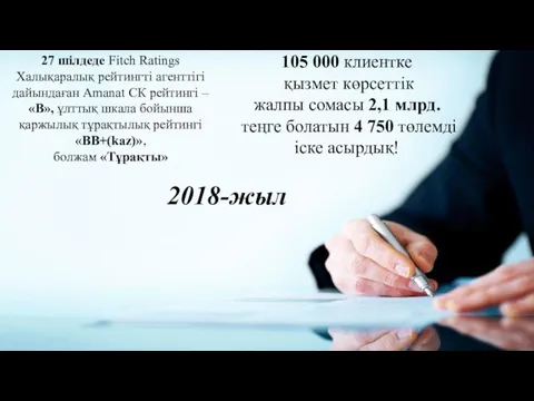 105 000 клиентке қызмет көрсеттік жалпы сомасы 2,1 млрд. теңге