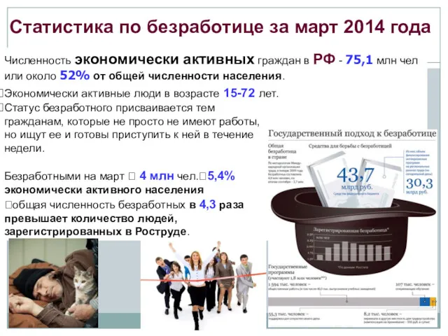 Статистика по безработице за март 2014 года Численность экономически активных