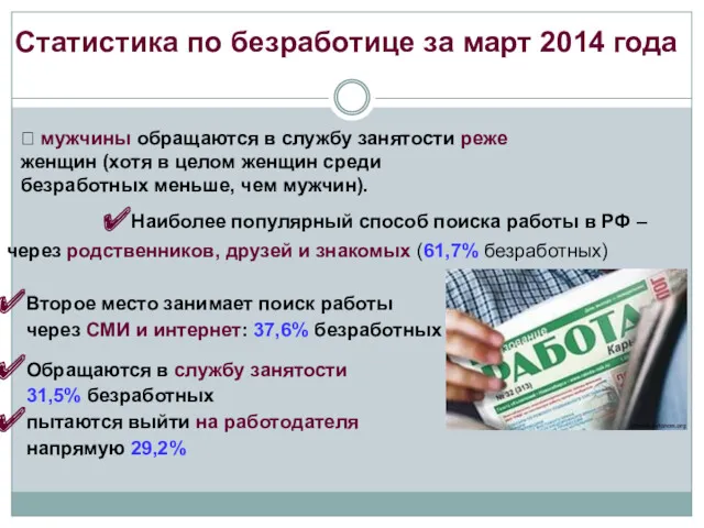 Статистика по безработице за март 2014 года ? мужчины обращаются