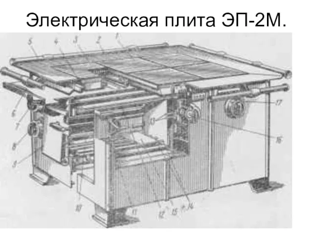 Электрическая плита ЭП-2М.