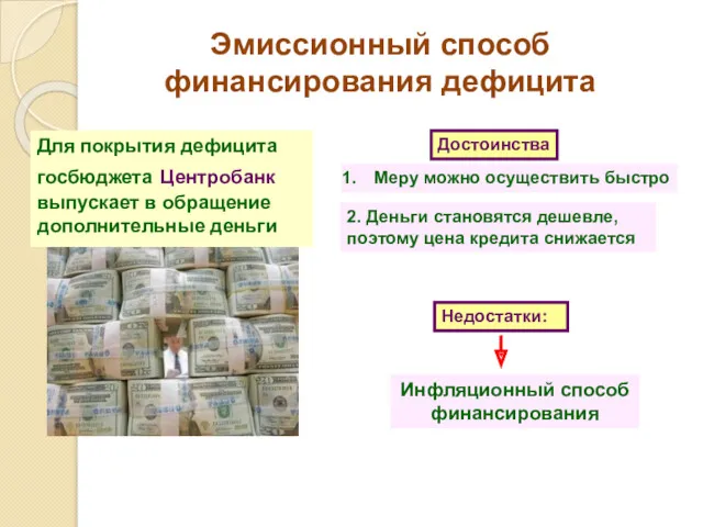 Для покрытия дефицита госбюджета Центробанк выпускает в обращение дополнительные деньги