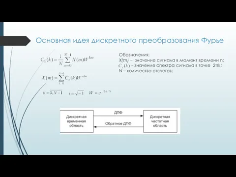 Основная идея дискретного преобразования Фурье Обозначения: X(m) – значение сигнала