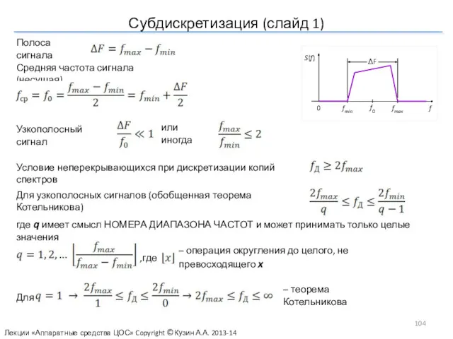 Субдискретизация (слайд 1) Полоса сигнала Средняя частота сигнала (несущая) Узкополосный