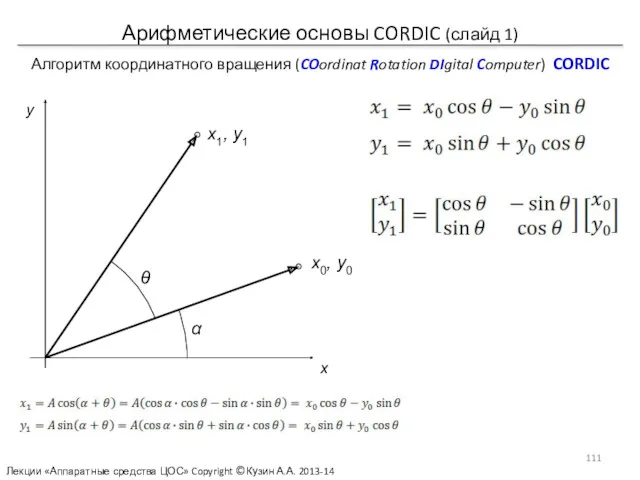 Арифметические основы CORDIC (слайд 1) Алгоритм координатного вращения (COordinat Rotation