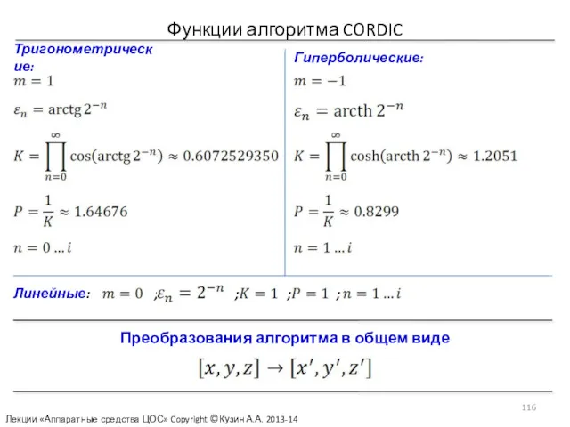 Функции алгоритма CORDIC Тригонометрические: Гиперболические: Линейные: ; ; ; ;