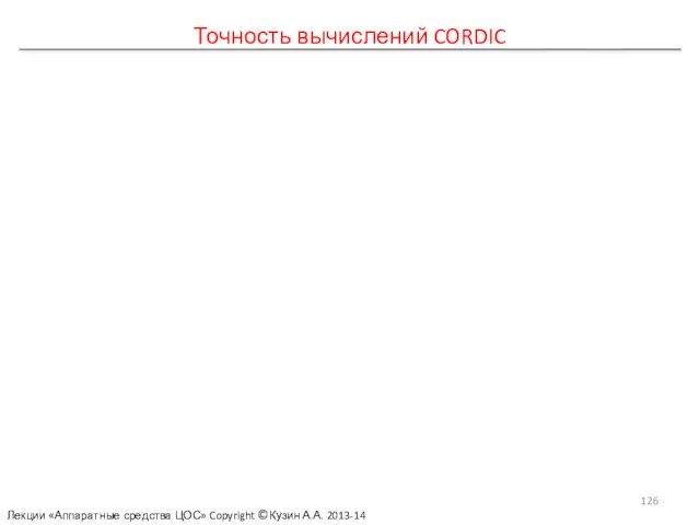 Точность вычислений CORDIC Лекции «Аппаратные средства ЦОС» Copyright ©Кузин А.А. 2013-14