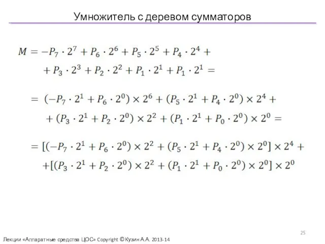 Умножитель с деревом сумматоров Лекции «Аппаратные средства ЦОС» Copyright ©Кузин А.А. 2013-14