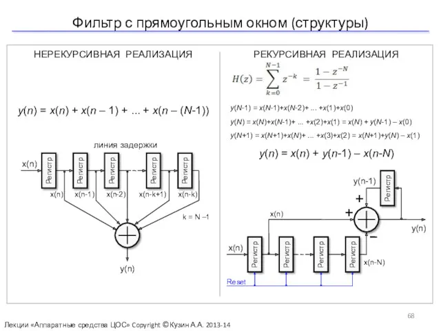 Фильтр с прямоугольным окном (структуры) Лекции «Аппаратные средства ЦОС» Copyright ©Кузин А.А. 2013-14