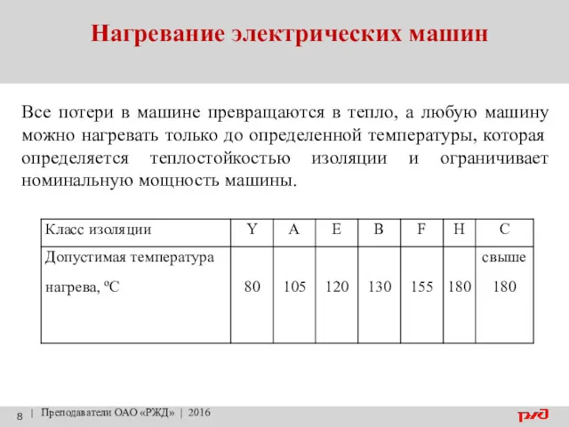 Нагревание электрических машин | Преподаватели ОАО «РЖД» | 2016 Все