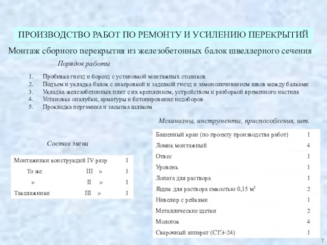 ПРОИЗВОДСТВО РАБОТ ПО РЕМОНТУ И УСИЛЕНИЮ ПЕРЕКРЫТИЙ Монтаж сборного перекрытия