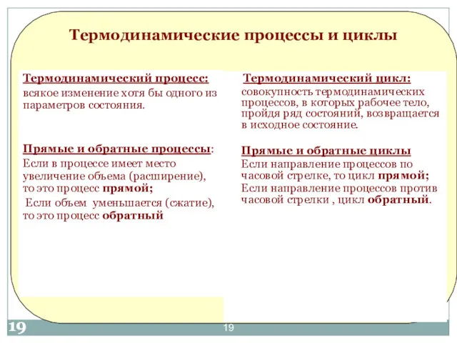 Термодинамические процессы и циклы Термодинамический процесс: всякое изменение хотя бы