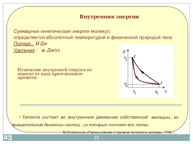 Внутренняя энергия Изменение внутренней энергии не зависит от вида протекающего