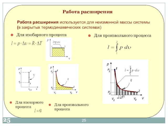 Работа расширения Для изобарного процесса Для произвольного процесса Работа расширения