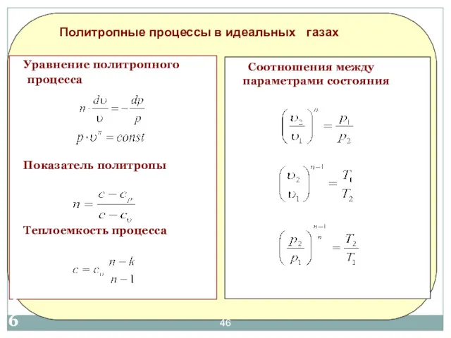 Уравнение политропного процесса Показатель политропы Теплоемкость процесса Соотношения между параметрами состояния Политропные процессы в идеальных газах