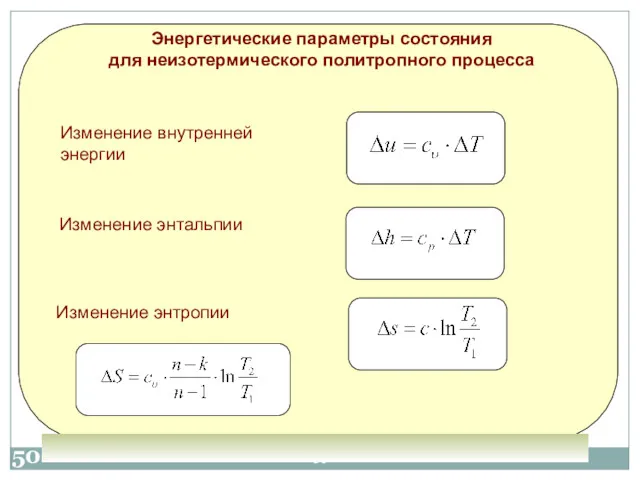 Изменение энтальпии Энергетические параметры состояния для неизотермического политропного процесса Изменение внутренней энергии Изменение энтропии