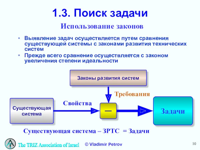 1.3. Поиск задачи Выявление задач осуществляется путем сравнения существующей системы