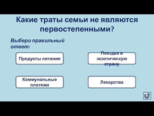 Какие траты семьи не являются первостепенными? Поездка в экзотическую страну