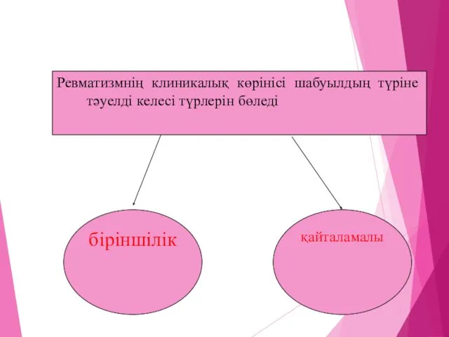 біріншілік қайталамалы Ревматизмнің клиникалық көрінісі шабуылдың түріне тәуелді келесі түрлерін бөледі