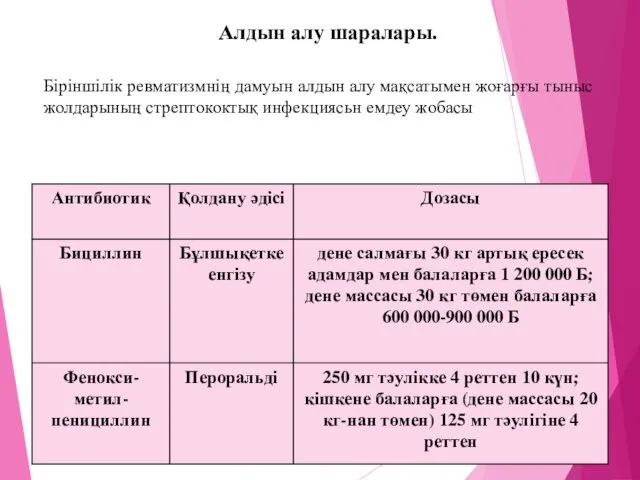 Алдын алу шаралары. Біріншілік ревматизмнің дамуын алдын алу мақсатымен жоғарғы тыныс жолдарының стрептококтық инфекциясьн емдеу жобасы