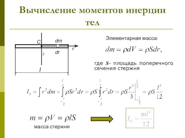 Вычисление моментов инерции тел