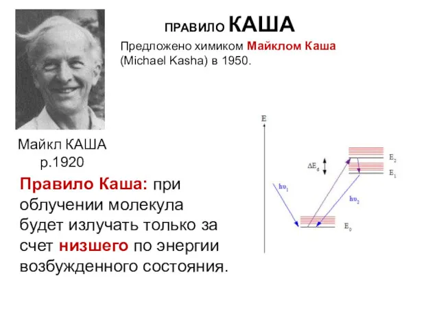 ПРАВИЛО КАША Майкл КАША р.1920 Предложено химиком Майклом Каша (Michael