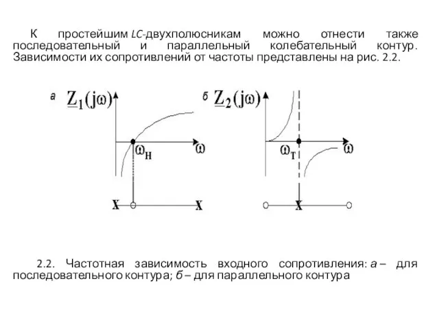 К простейшим LC-двухполюсникам можно отнести также последовательный и параллельный колебательный