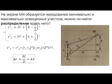 На экране MN образуется чередование минимально и максимально освещенных участков, можно ли найти распределение вдоль него?