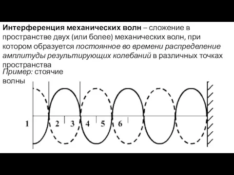 Интерференция механических волн – сложение в пространстве двух (или более)