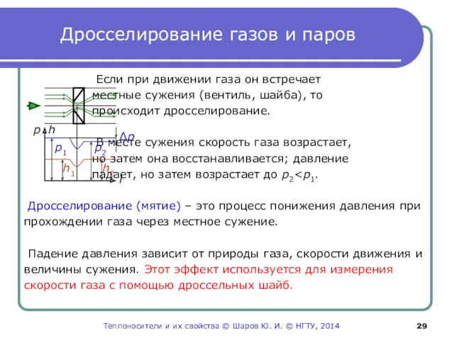 Дросселирование газов и паров Если при движении газа он встречает