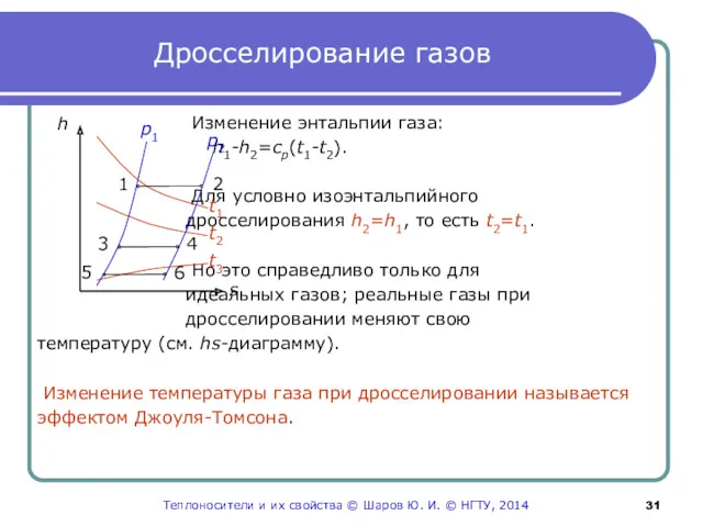 Дросселирование газов Изменение энтальпии газа: h1-h2=cp(t1-t2). Для условно изоэнтальпийного дросселирования