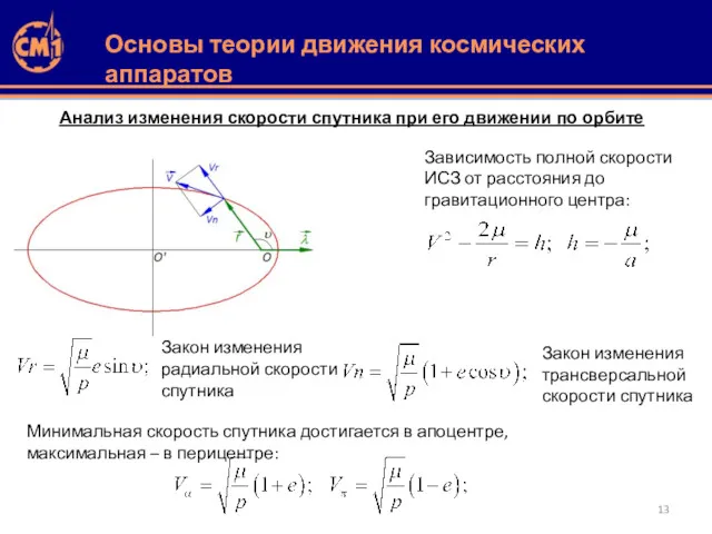 Анализ изменения скорости спутника при его движении по орбите Зависимость