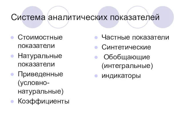 Система аналитических показателей Стоимостные показатели Натуральные показатели Приведенные (условно-натуральные) Коэффициенты Частные показатели Синтетические Обобщающие (интегральные) индикаторы