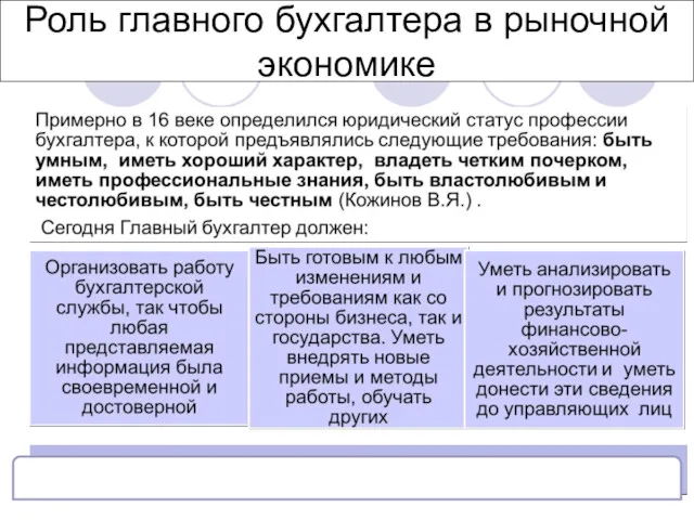 Роль главного бухгалтера в рыночной экономике