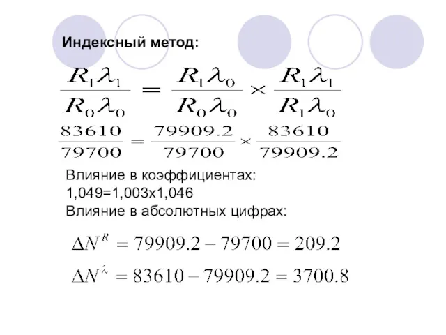 Индексный метод: Влияние в коэффициентах: 1,049=1,003х1,046 Влияние в абсолютных цифрах: