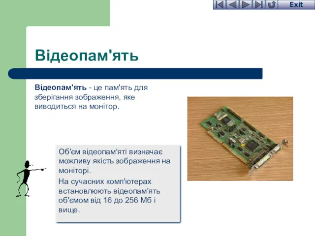 Відеопам'ять Відеопам'ять - це пам'ять для зберігання зображення, яке виводиться