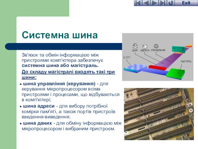 Системна шина Зв'язок та обмін інформацією між пристроями комп'ютера забезпечує