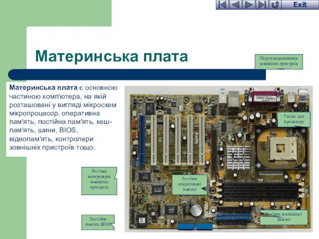 Материнська плата Материнська плата є основною частиною комп'ютера, на якій