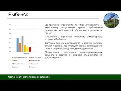 Рыбинск Экономические особенности Центральное управление по гидрометеорологии и мониторингу окружающей