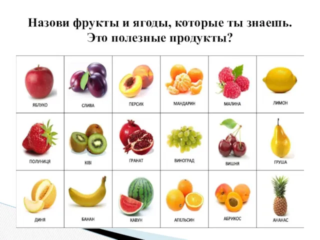 Назови фрукты и ягоды, которые ты знаешь. Это полезные продукты?