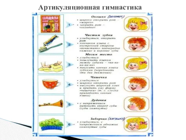 Артикуляционная гимнастика